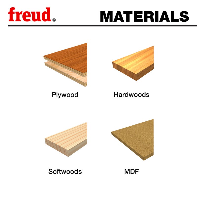 Freud 89-670: 3 Piece Undersized Plywood Bit Set (1/2" Shank) - Image 3